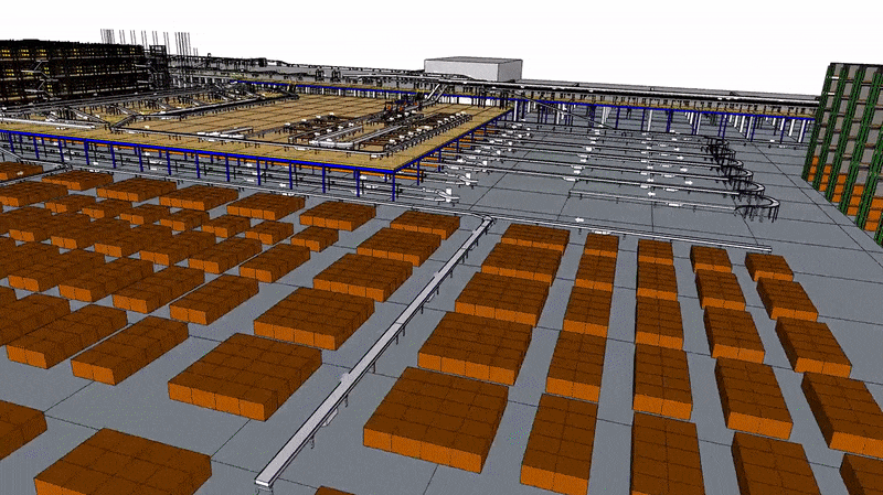 warehouse-automation-simulation-operations-design