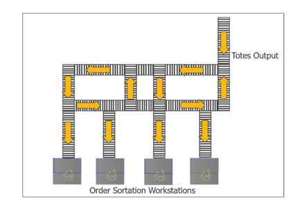 illustration-warehouse-robot-application-robotics