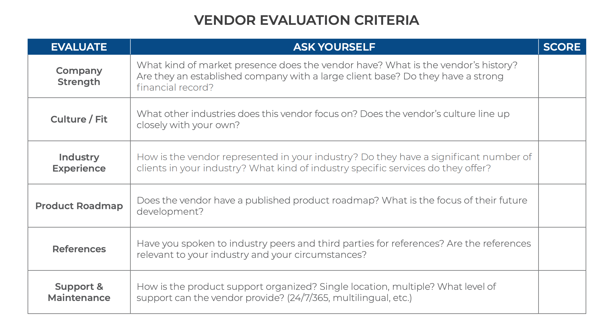 chart-vendor-evaluation-criteria-wms