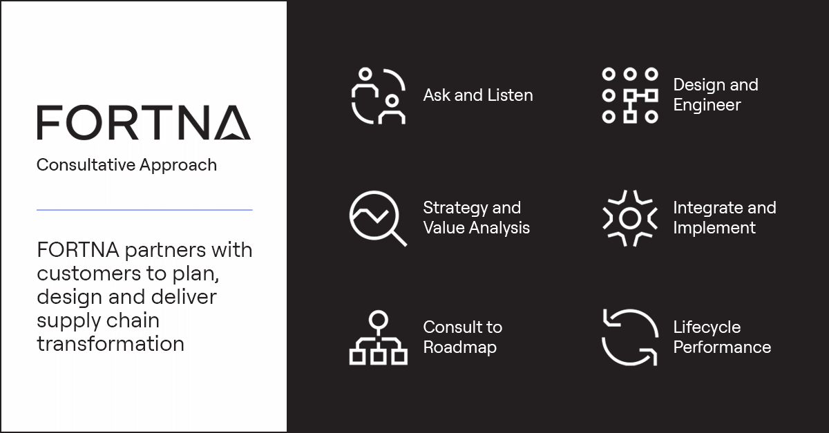 The FORTNA Consultative Approach